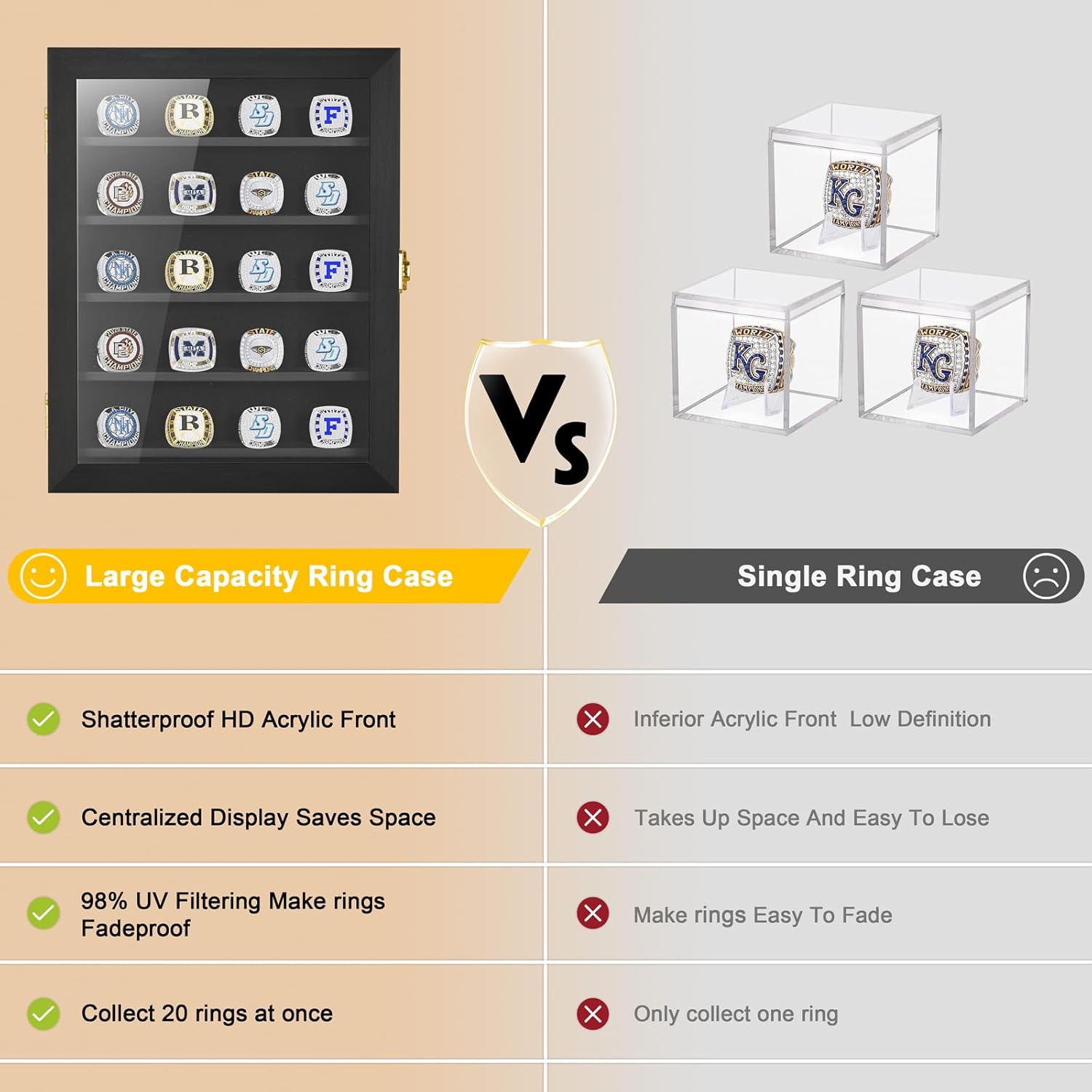 Championship Ring Display Case, 20 Ring Posts Sports Ring Display Case Wooden Shadow Box for Baseball Basketball Football Softball Award Rings Fan Souvenirs